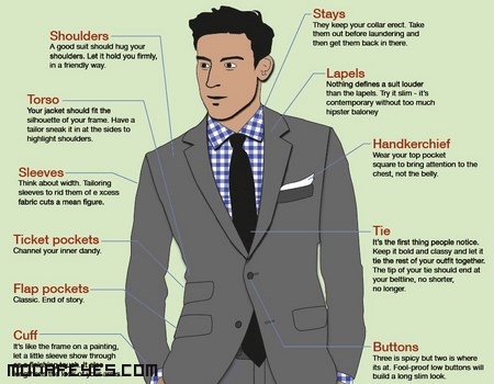 trajes para hombres modernos